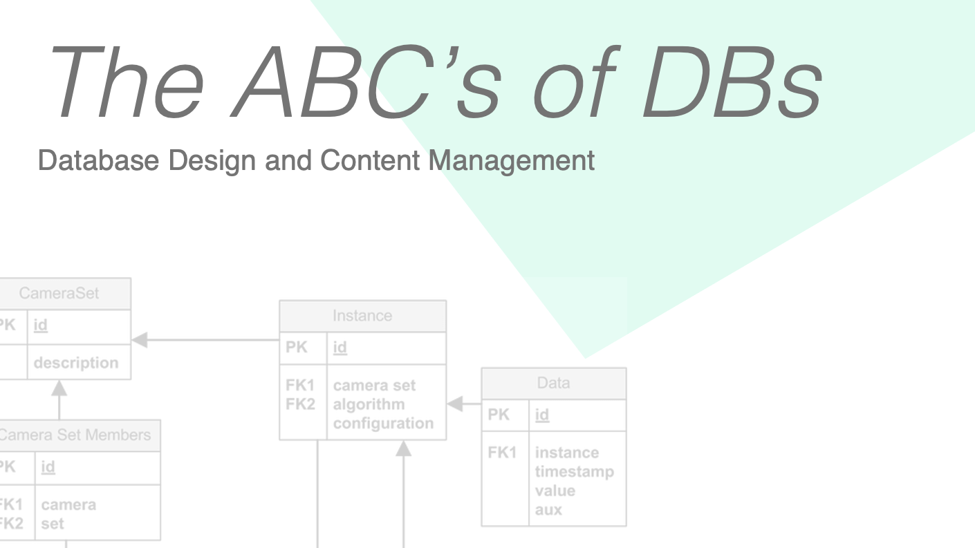 The ABC’s of DBs: Database Design and Content Management – Garrett Massey